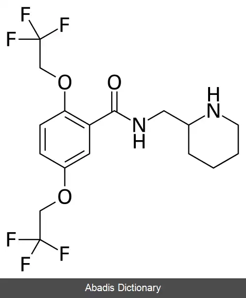 عکس فلکاینید