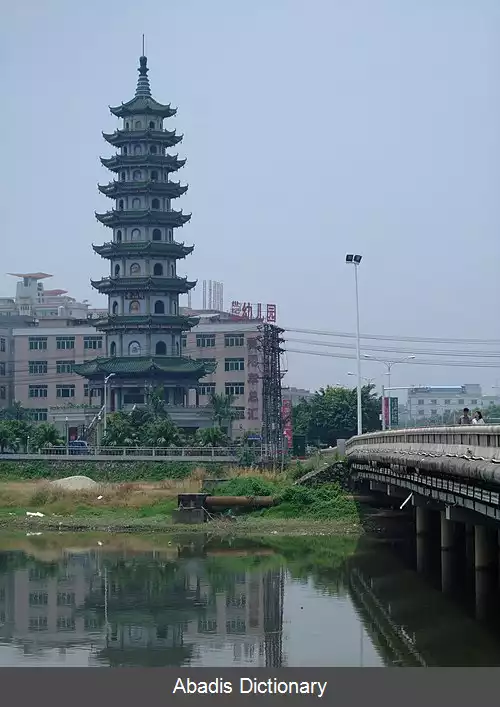 عکس چانگپینگ گوانگدونگ