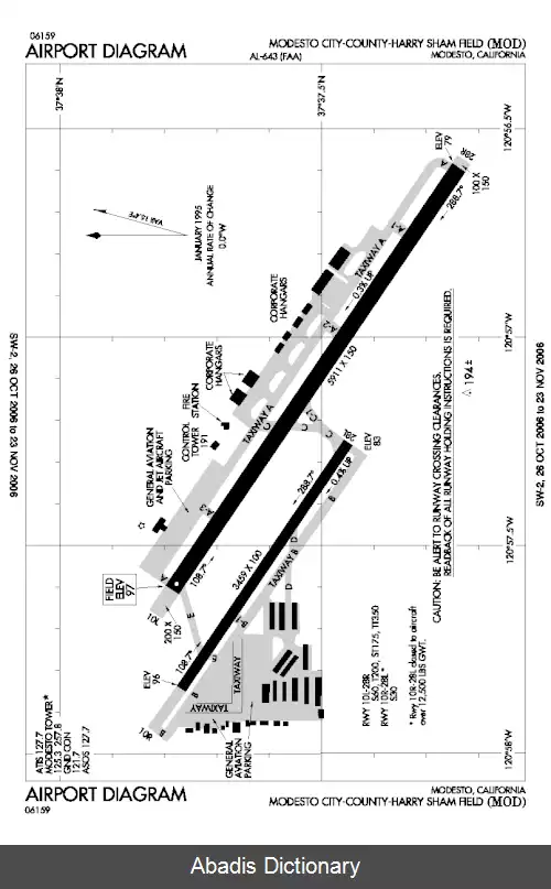 عکس فرودگاه مادستو سیتی کانتی