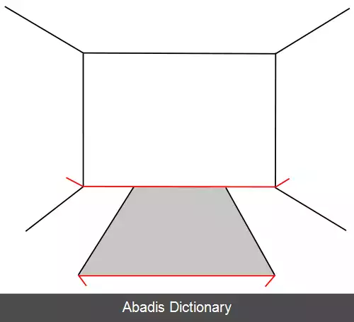 عکس خطای دید مولر لایر