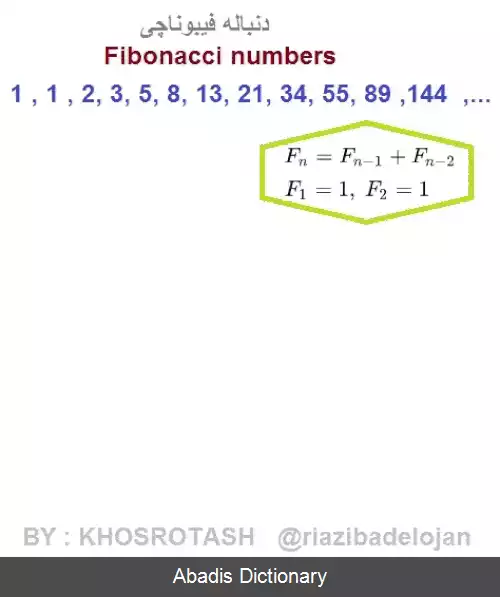 عکس اعداد فیبوناچی