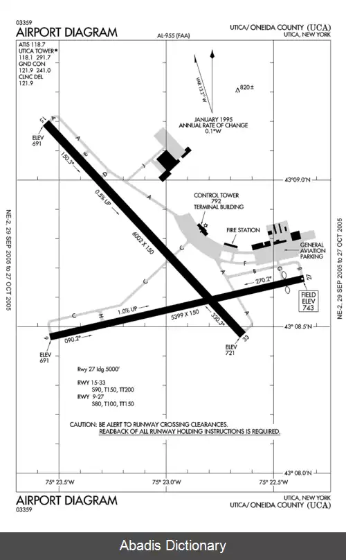 عکس فرودگاه شهرستان اونیدا
