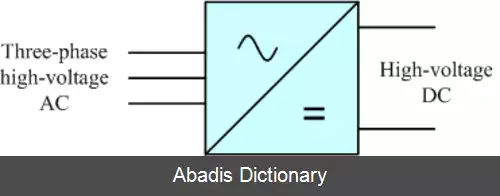 عکس مبدل ولتاژ بالای جریان مستقیم