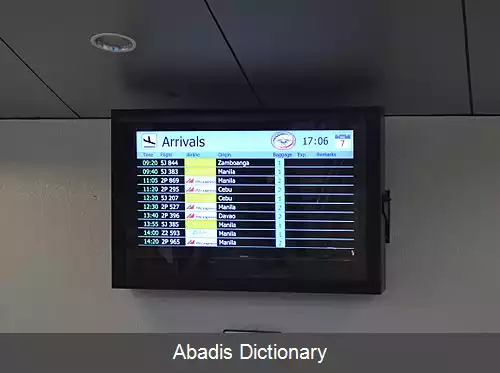 عکس فرودگاه بین المللی لاگویندینگان