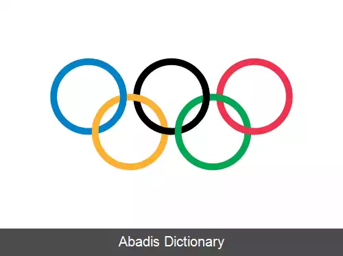 عکس فهرست کدهای کمیته بین المللی المپیک