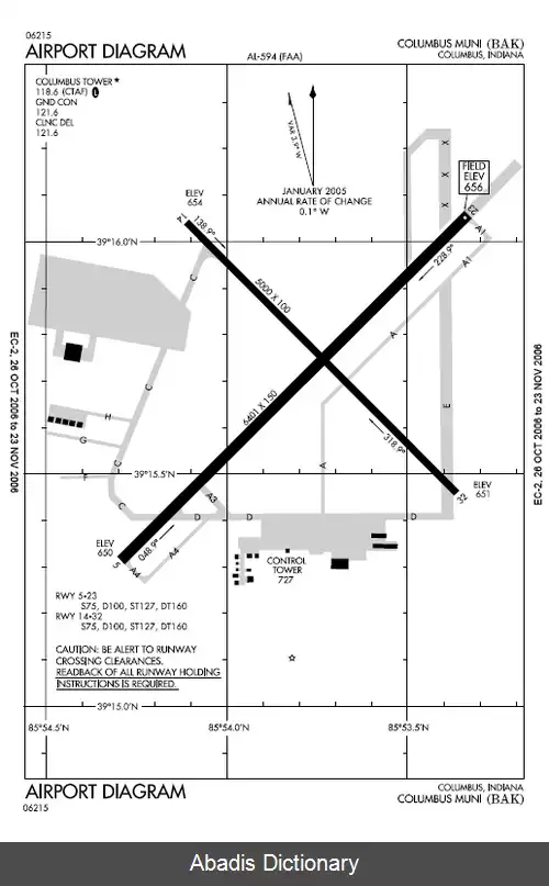 عکس فرودگاه ایندیانا شهرستان کلامبس