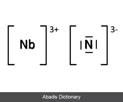 عکس نیوبیم نیترید