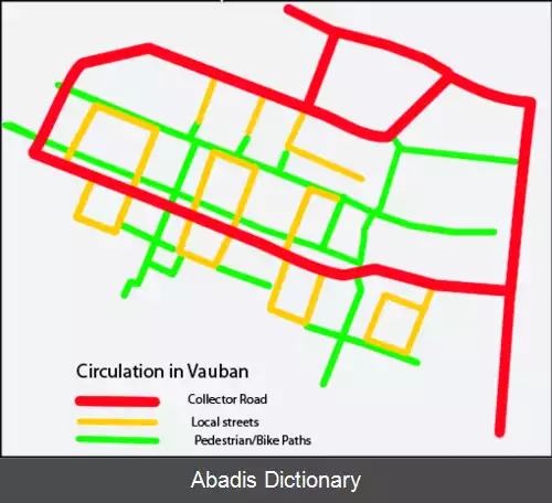 عکس ووبان فرایبورگ