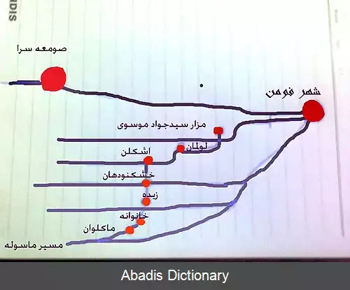 عکس خشکنودهان پایین