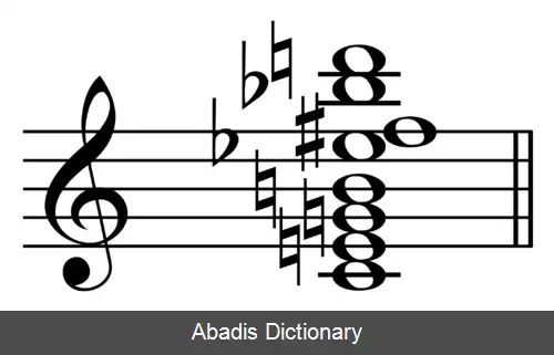 عکس کروماتیسم
