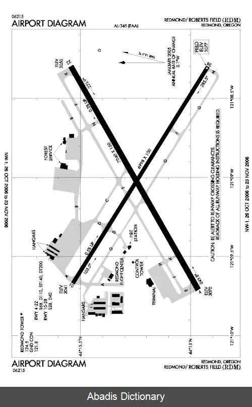عکس فرودگاه رابرت فیلد