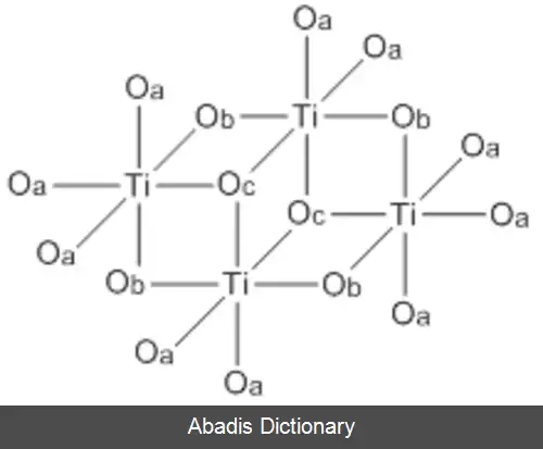 عکس تیتانیم اتوکسید