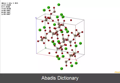 عکس زونولیت