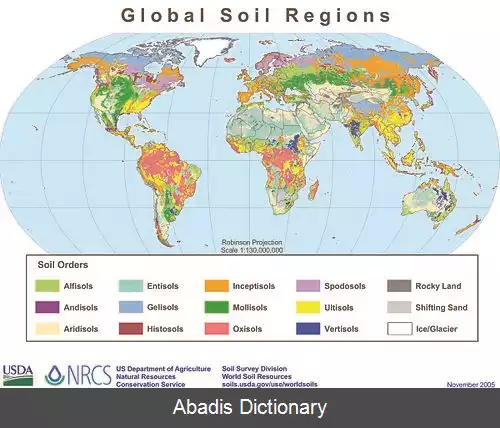 عکس رده بندی آمریکایی خاک