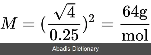 عکس قانون پخش مولکولی گراهام