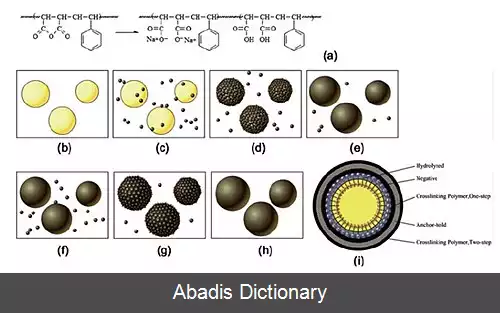 عکس آسفالت خود ترمیم شونده