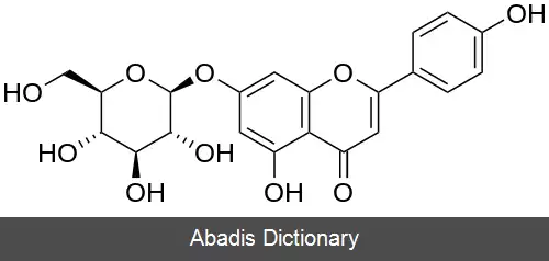عکس آپیگترین