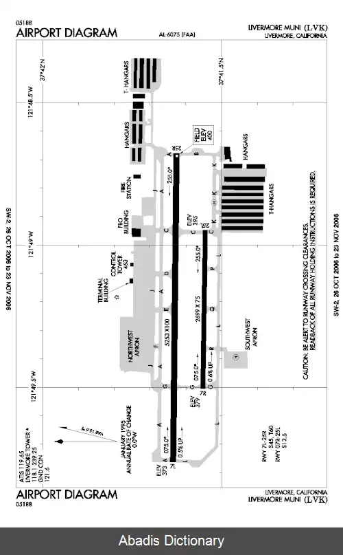 عکس فرودگاه شهری لیورپول