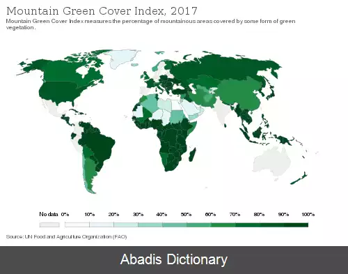 عکس هدف توسعه پایدار ۱۵