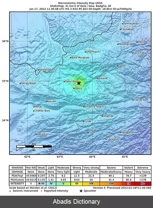 عکس زمین لرزه جدی ۱۴۰۰ افغانستان