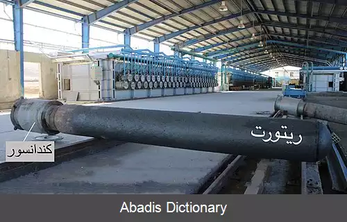 عکس کوره ریتورت