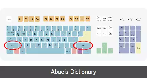 عکس کلید شیفت