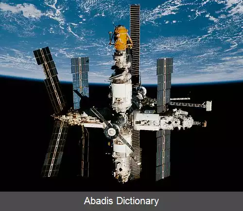 عکس فهرست گروه های اعزامی بلندمدت به ایستگاه فضایی میر