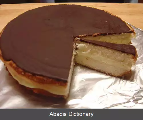 عکس فهرست انواع کیک