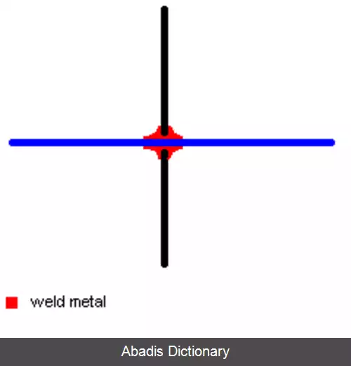 عکس اتصال جوشکاری