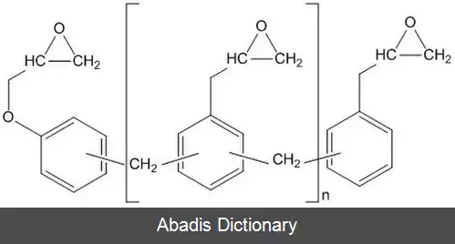 عکس زمینه ی پلیمری گرماسخت