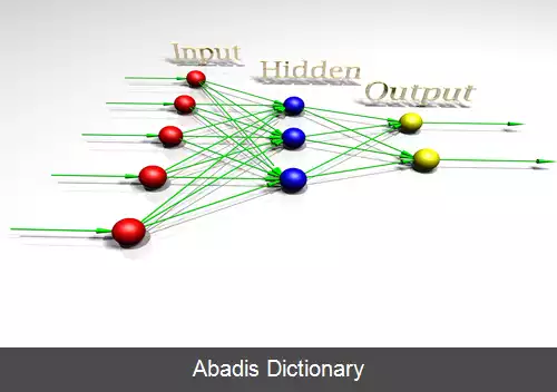 عکس شبکه عصبی کوانتومی