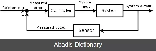 عکس کنترل غیرخطی