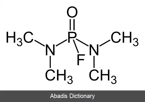 عکس دیمفوکس