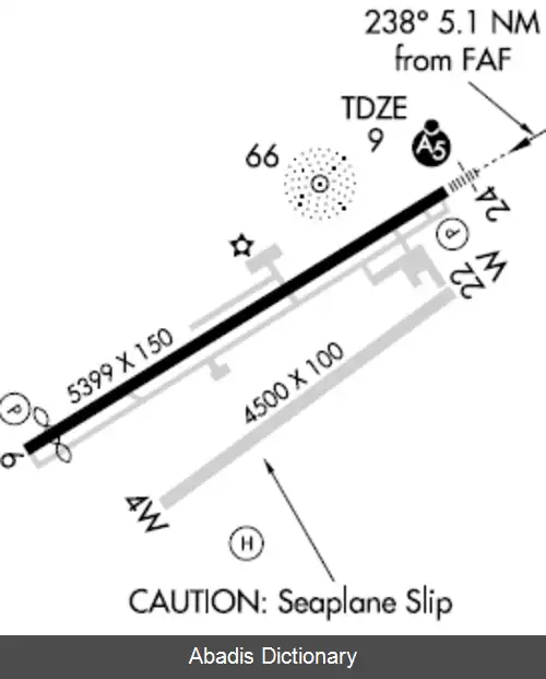 عکس فرودگاه هری ویلیمز مموریال