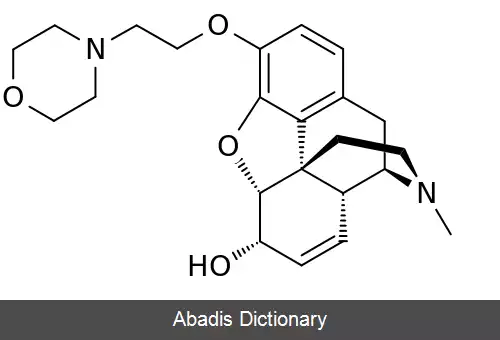 عکس فولکودین
