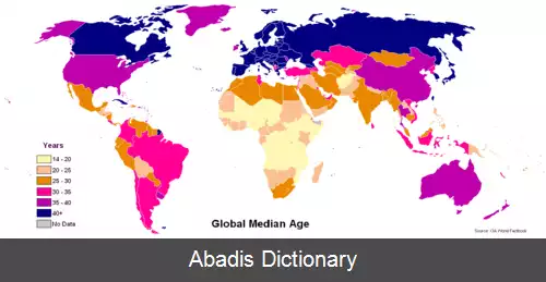 عکس فهرست کشورها بر پایه متوسط سن مردم