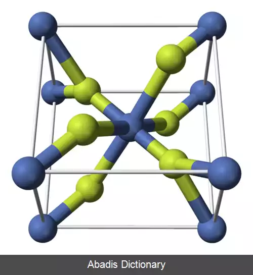 عکس فلوئورید نیکل (II)