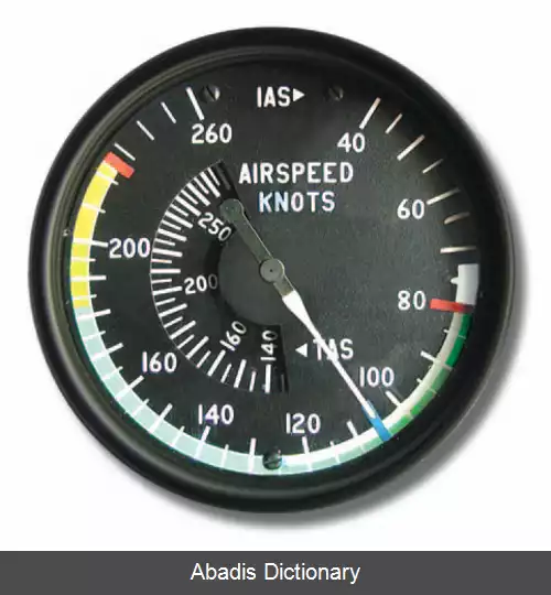 عکس نمایشگر سرعت هوا