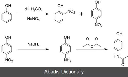 عکس پارا آمینو فنول