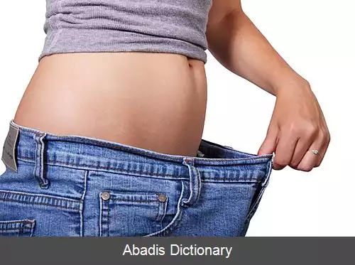 عکس رژیم مد روز