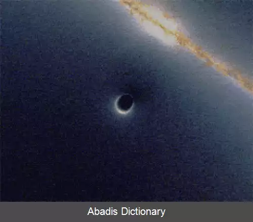 عکس زمان محلی