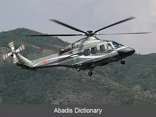 عکس فهرست شرکت های هواپیمایی مونته نگرو