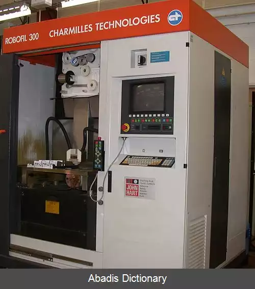 عکس استخدام پذیری