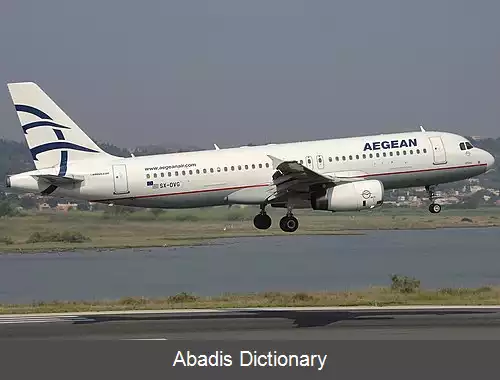 عکس فهرست شرکت های هواپیمایی یونان