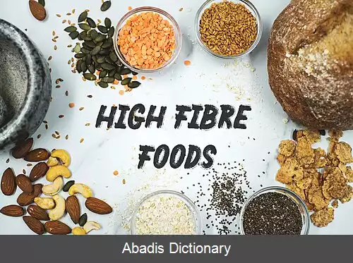 عکس فهرست منابع غذایی دارای فیبر خوراکی