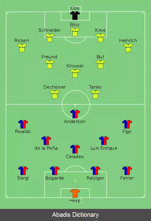 عکس سوپر جام اروپا ۱۹۹۷