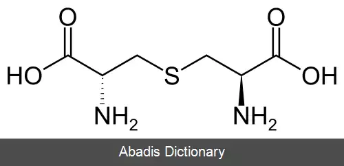 عکس لانتیونین