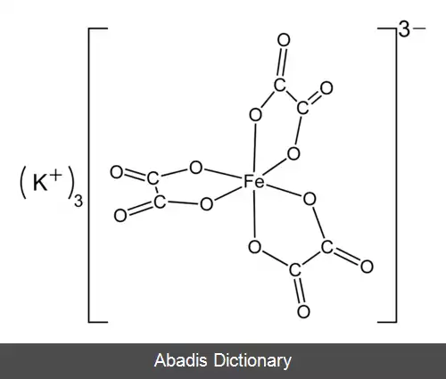 عکس پتاسیم فری اکسالات