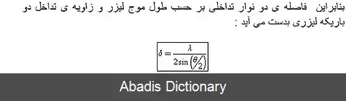 عکس سرعت سنجی