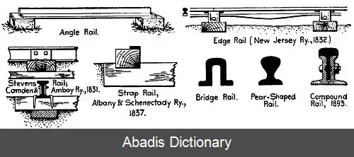 عکس پروفیل ریل